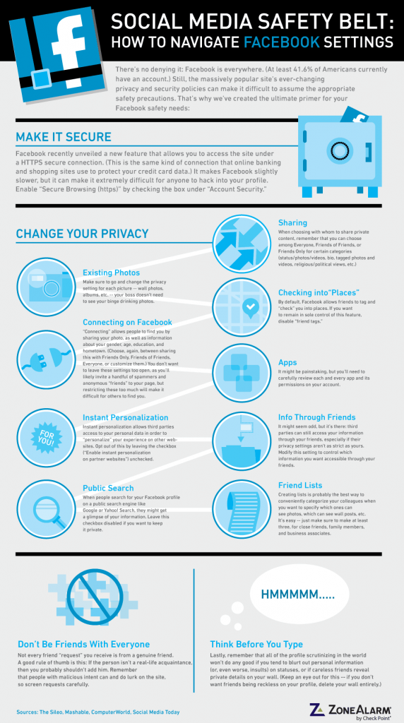 infographic-secure-FACEBOOK